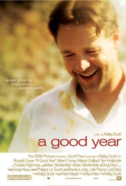 Watch Free A Good Year (2006)