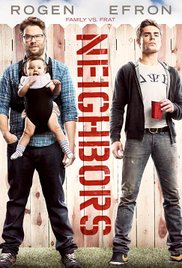 Watch Free Neighbors 2014